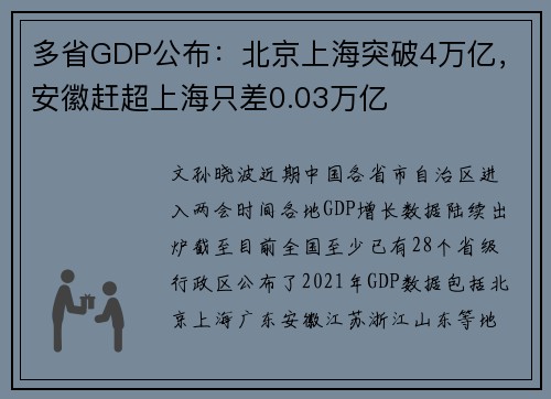 多省GDP公布:北京上海突破4万亿,安徽赶超上海只差0.03万亿